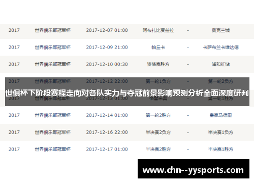 世俱杯下阶段赛程走向对各队实力与夺冠前景影响预测分析全面深度研判 世俱杯下阶段赛程走向对各队实力与夺冠前景影响预测分析全面深度研判