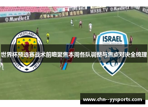 世界杯预选赛战术前瞻聚焦本周各队调整与焦点对决全梳理