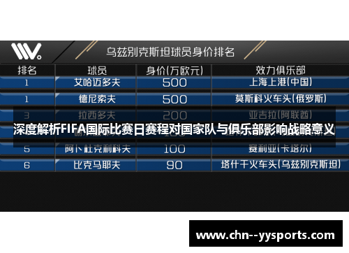 深度解析FIFA国际比赛日赛程对国家队与俱乐部影响战略意义 深度解析FIFA国际比赛日赛程对国家队与俱乐部影响战略意义