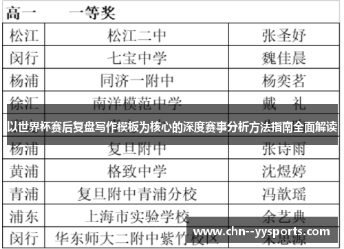 以世界杯赛后复盘写作模板为核心的深度赛事分析方法指南全面解读