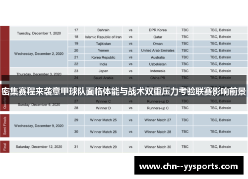 密集赛程来袭意甲球队面临体能与战术双重压力考验联赛影响前景