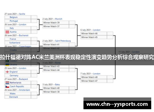 拉什福德对阵AC米兰美洲杯表现稳定性演变趋势分析综合观察研究 拉什福德对阵AC米兰美洲杯表现稳定性演变趋势分析综合观察研究