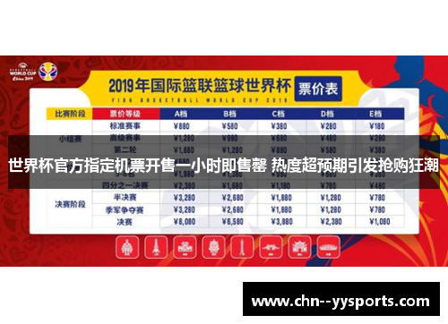 世界杯官方指定机票开售一小时即售罄 热度超预期引发抢购狂潮 世界杯官方指定机票开售一小时即售罄 热度超预期引发抢购狂潮