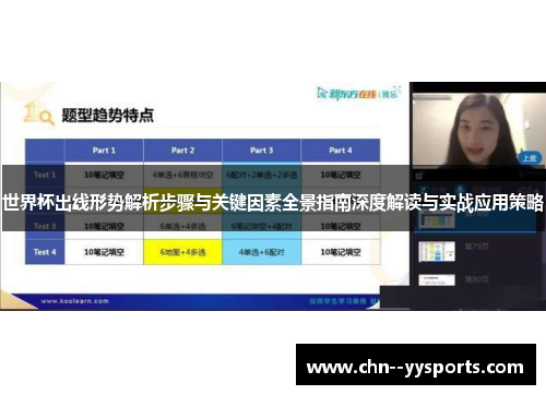 世界杯出线形势解析步骤与关键因素全景指南深度解读与实战应用策略
