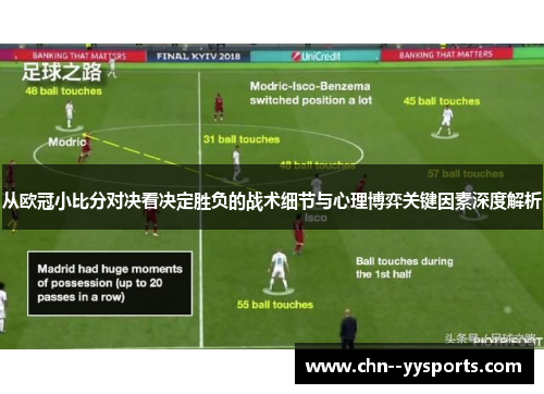 从欧冠小比分对决看决定胜负的战术细节与心理博弈关键因素深度解析