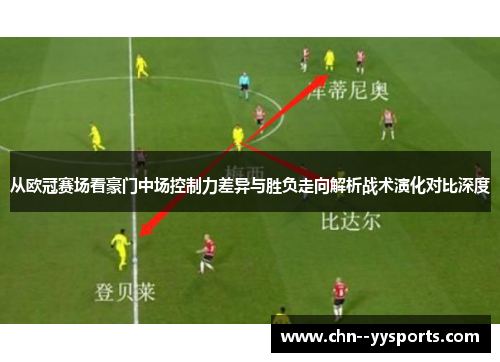从欧冠赛场看豪门中场控制力差异与胜负走向解析战术演化对比深度