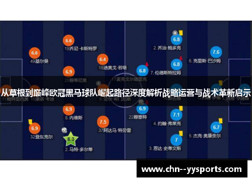 从草根到巅峰欧冠黑马球队崛起路径深度解析战略运营与战术革新启示
