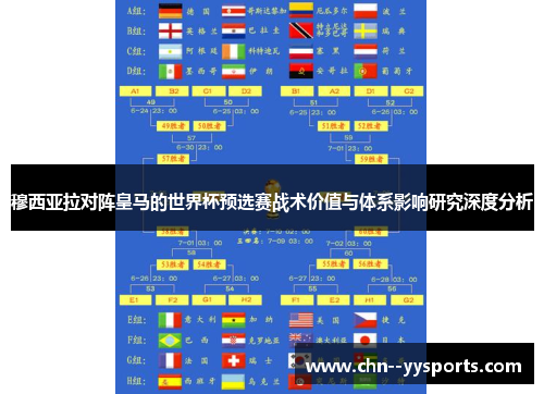 穆西亚拉对阵皇马的世界杯预选赛战术价值与体系影响研究深度分析